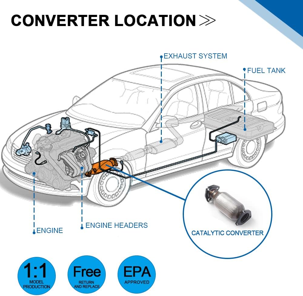 Stainless Steel High Flow Catalytic Converter J27313