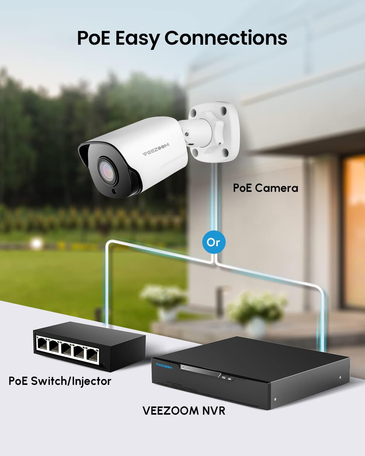 5MP PoE Security Camera (Pack of 2) with 59ft Ethernet Cables C9129