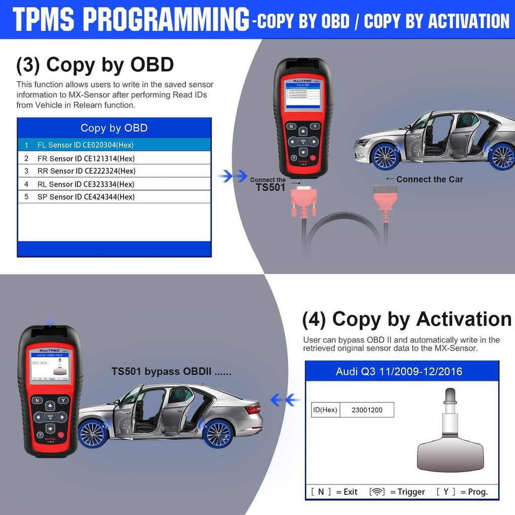 TPMS Relearn Tool Automotive Scan Tool Z70388