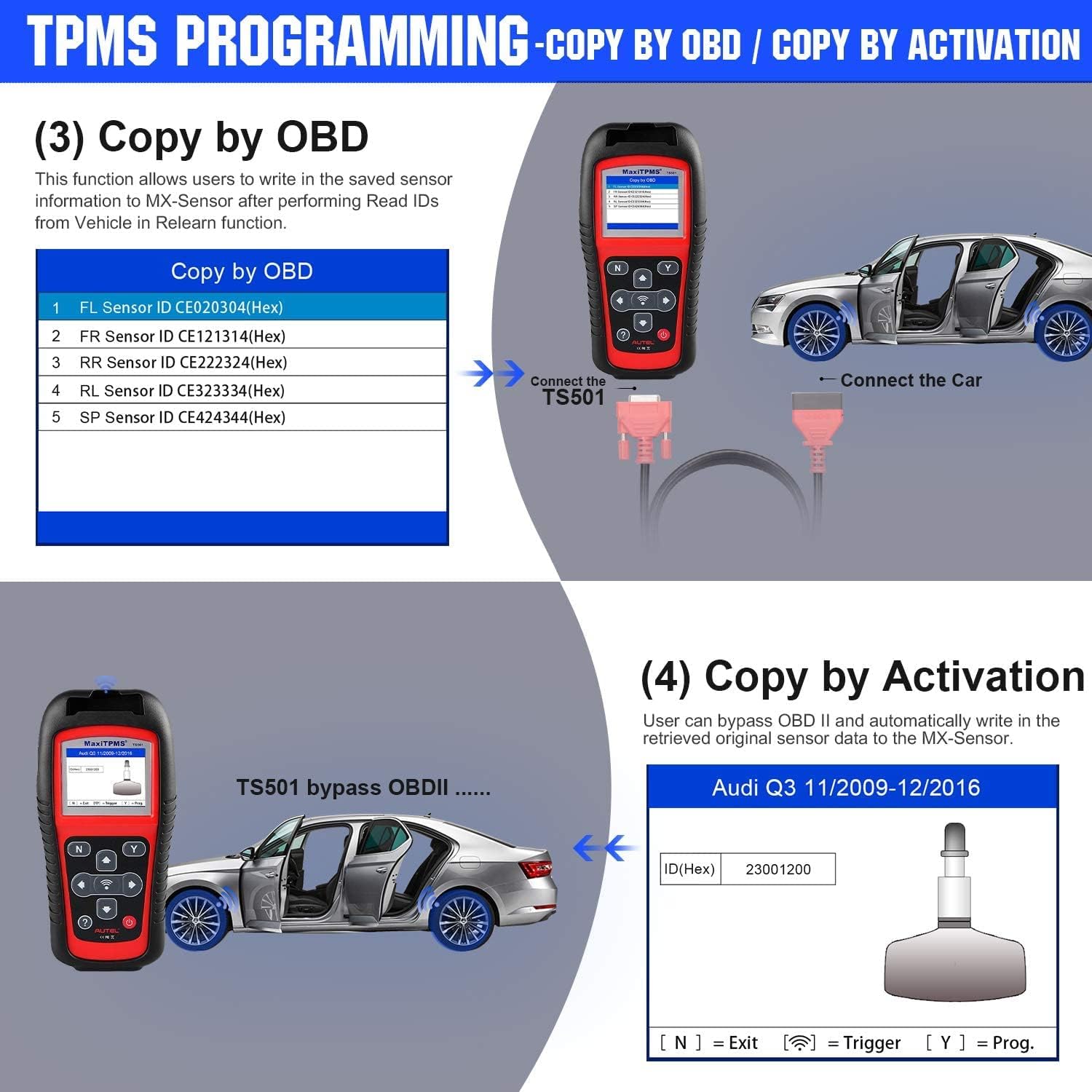 TPMS Relearn Tool Automotive Scan Tool Z70388