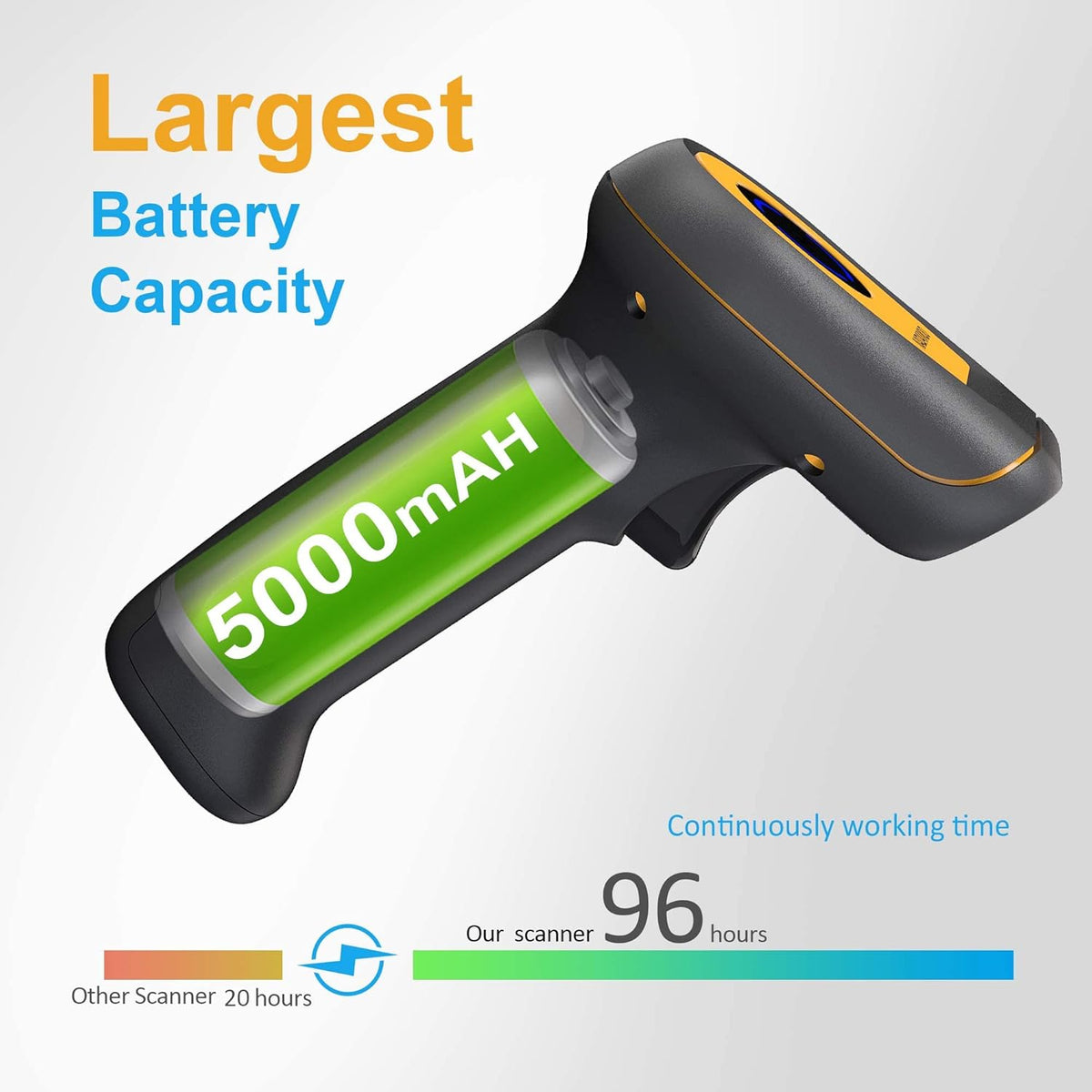Cordless Barcode Scanner 2D Handheld Barcode Reader with USB Dongle Pack of 2 A760991