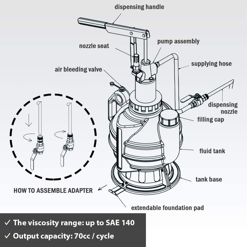 7.5 Liter Manual ATF Refill System Dispenser with 8-Piece Adapters J132211