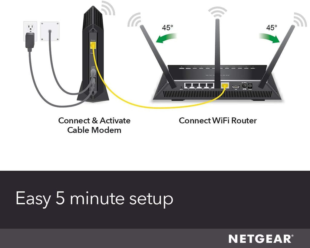 Cable Modem DOCSIS 3.0 X414