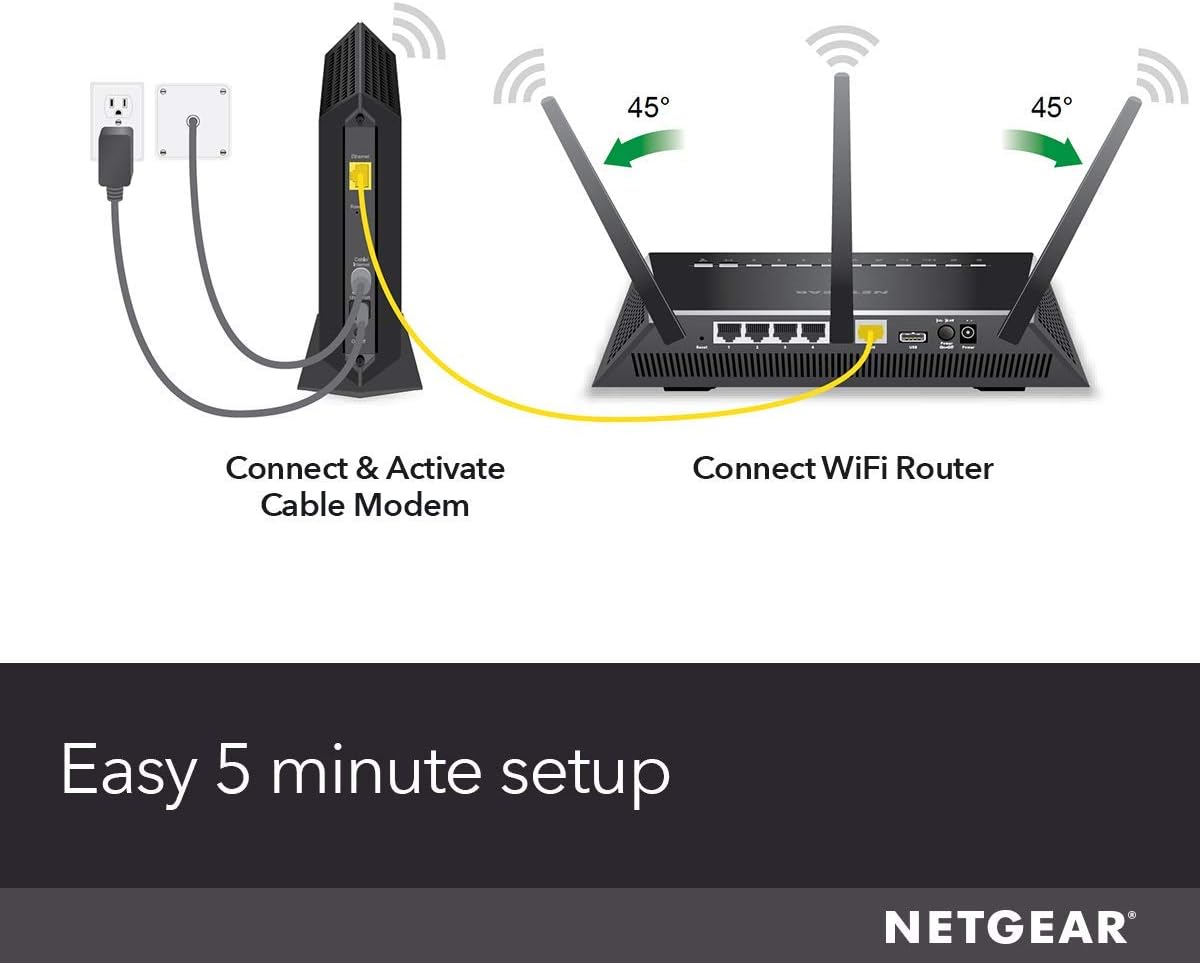 Cable Modem DOCSIS 3.0 X414