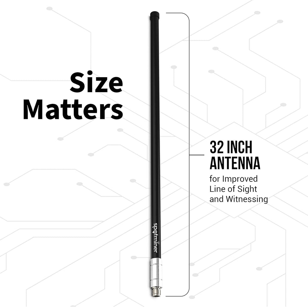 Pack of 2 Low Loss 400 Coaxial Cable 5.8 DBI Antenna Crypto Mining Accessories R5741